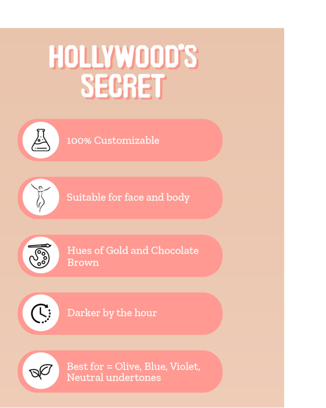 PRO Hollywood's Secret Sol Solution Spray Tan Formula