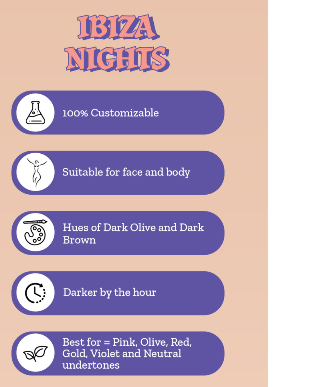 PRO Ibiza Nights Sol Solution Spray Tan Formula
